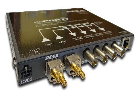 Pesa Router New PESA easyPORT ConverterExtenders Integrate Legacy Analog Equipment ...