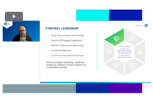 CAI - operational readiness webinar CAI - operational readiness webinar