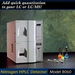 Nitrogen-Specific HPLC Detector Nitrogen-Specific HPLC Detector