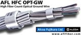 HIGH FIBER COUNT (HFC) CABLE DESIGN HIGH FIBER COUNT (HFC) CABLE DESIGN
