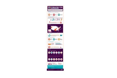 gI_73830_STEM_Infographic.jpeg