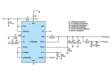 How To Achieve Ultrafast Power Supply Transient Response For  RF Applications