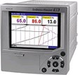 Multi Channel Recorder Ecograph T
