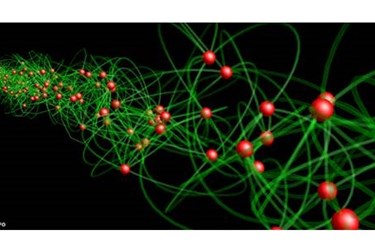 beam of entangled photons beam of entangled photons