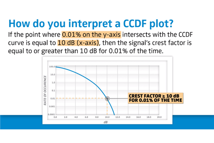 WTG - interpreting CCDF plots WTG - interpreting CCDF plots