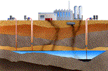 Ground Water Remediation Pumps Ground Water Remediation Pumps