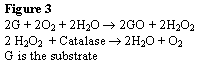 An overview of oxygen scavenging packaging and applications