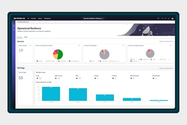 Unlock Growth with Future State Planning on ServiceNow 