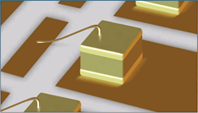 Single Layer Capacitors For DC Blocking Or RF Bypass Applications Single Layer Capacitors For DC Blocking Or RF Bypass Applications