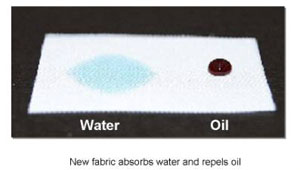 Teijin's New Stain-Resistant Polyester Fabric Is World's First To Offer ...