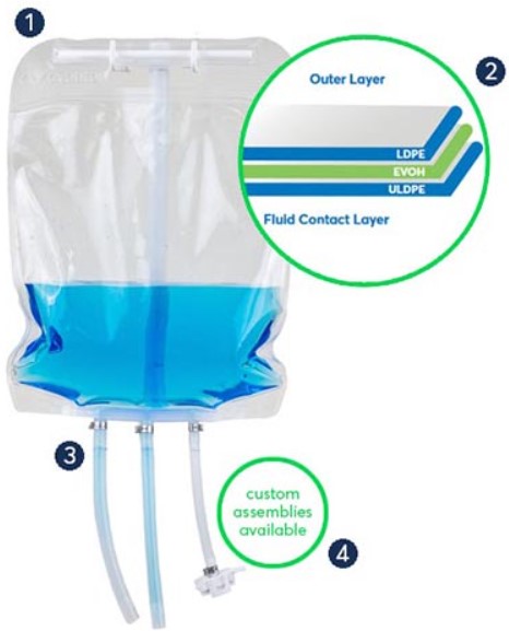 Transitions2earth Biodegradable EcoPure Economy Small Tongs, Serving U –  Transitions2earth®