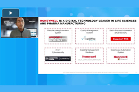 Honeywell Process Solutions Bio-Expo Live 2024 Quality, Data, & Analytical Solutions