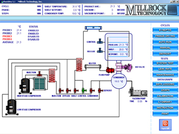 Freeze Dryer Control System