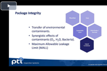 Package Integrity.jpg