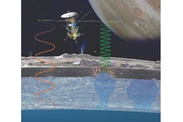 ice-penetrating radar instrument ice-penetrating radar instrument