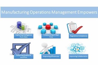 Executive Guide To Real Time Operations Profitability: Benefits Manufacturers Can Expect: Part 1 Executive Guide To Real Time Operations Profitability: Benefits Manufacturers Can Expect: Part 1