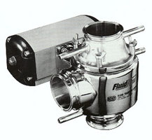 Jacketed Sanitary Ball Valves