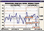 STATISTICA Enterprise-wide SPC System STATISTICA Enterprise-wide SPC System