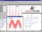 Harmonic Balance Non-Linear Simulator Harmonic Balance Non-Linear Simulator