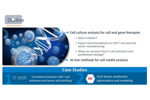The Criticality Of Cell Culture Media Analysis For Cell & Gene Therapies 908 Devices 1