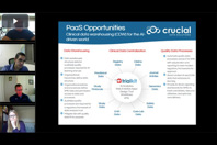 The Future Of AI Analytics