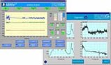 Online Polymer and Additives Analysis Online Polymer and Additives Analysis