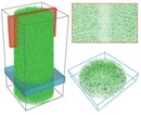 nanowires