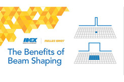 benefits of beam shaping