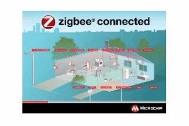 Zigbee Zigbee