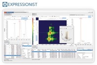 Genedata Expressionist