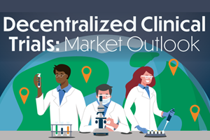 Decentralized Clinical Trials Market Outlook