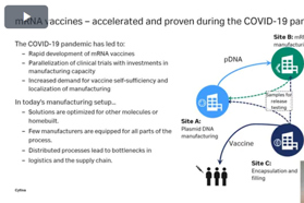 Strategies For Scaling Up mRNA Manufacturing To Address Vaccine Demand Strategies For Scaling Up mRNA Manufacturing