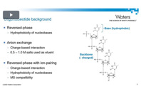 Select An  Ion-Pairing Agent For Impurity Analysis Of Oligonucleotides Waters webinar