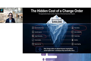 The Hidden Cost of CRO Change Orders and How Sponsors Can Best Manage Them