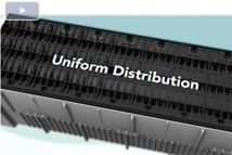 Leopold I.M.S® Media Retainers