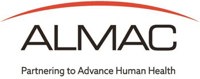 Almac Clinical Technologies