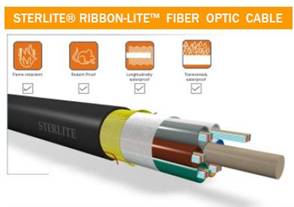Sterlite Technologies Chosen To Supply India's Highest Density Fiber ...
