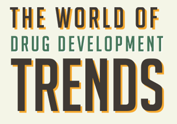 The World Of Drug Development Trends