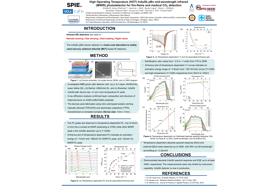 Opto Diode - poster