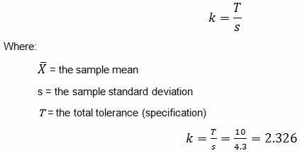 A) Mean, (B) Std, and (C) DFA values for step length, step width, and