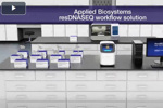 resDNASEQ Cinematic
