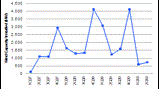 AWEA_Market_Report.gif