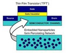 gI_TFTEmbeddedParticles_JPG.jpg gI_TFTEmbeddedParticles_JPG.jpg