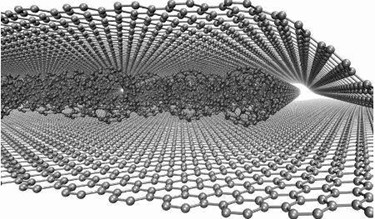 Graphene Encapsulation Provides Unprecedented View Of The Diffusion And Rotation Of Fullerene Molecules Graphene Encapsulation Provides Unprecedented View Of The Diffusion And Rotation Of Fullerene Molecules