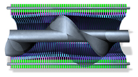 Color illustrations, with callouts, of the Volute Dehydrator dewatering drum and an enlarged cross section of a section of the dewatering drum.