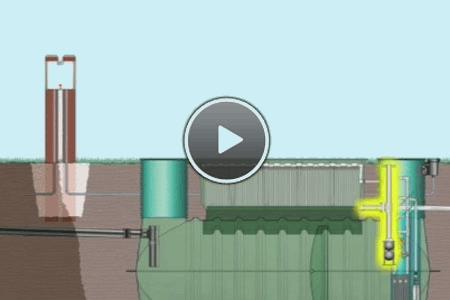How The AdvanTex Treatment System Works