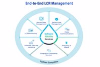 LCR