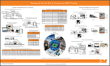 IC’s And Component EMC Testing Poster