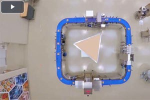 ProdX Performance Monitoring