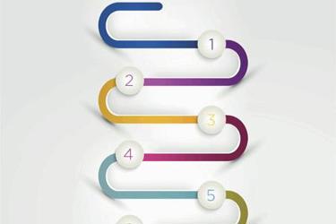 Continuous Manufacturing